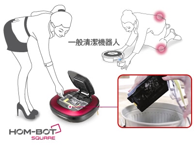 易取集塵盒